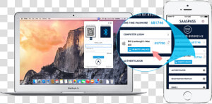 Transparent Mac Computer Png   Two Factor Authentication For Mac Login  Png Download