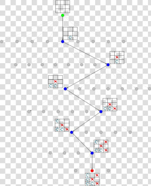 Tic Tac Toe Game Tree   Monte Carlo Tree Search Tic Tac Toe  HD Png Download