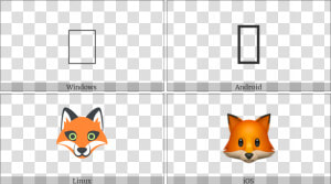 Fox Face On Various Operating Systems   Angle Symbol Utf 8  HD Png Download