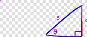 Triangle     Triangle  HD Png Download