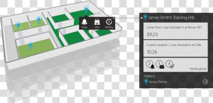 Borda Technology Rfid Rtls And Asset Solutions For   Rfid Rtls  HD Png Download