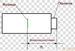 Vhs Distortion Png  Transparent Png