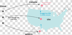 Figure 2 Fentanyl Routes Into North America  18    Map  HD Png Download