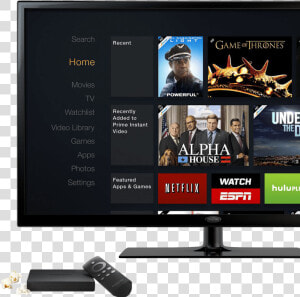 Amazon Fire Stick Png   Png Download   Amazon Fire Tv Gui  Transparent Png