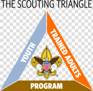 Scouting Triangle Boy Scouts   Boy Scouts Of America  HD Png Download