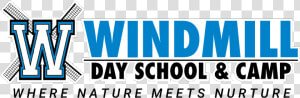 Windmill Day School  amp  Camp   Pitstone Windmill  HD Png Download