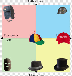 Communist Hat Png  Transparent Png