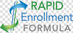 Congrats On Completing The Rapid Enrollment Formula   Graphic Design  HD Png Download