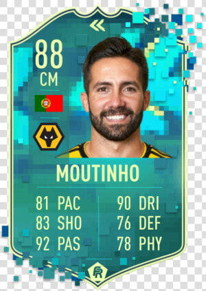 Flashback Card Fifa 20  HD Png Download