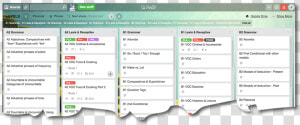 Trello Esl Levels Board  HD Png Download