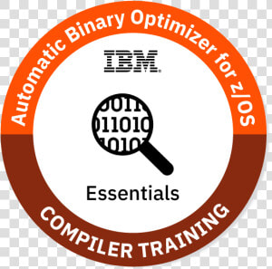 Automatic Binary Optimizer For Z os Essentials   Ibm Associate Project Manager  HD Png Download