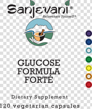 Sanjevani Glucose Formula Forte 120 Vegetarian Capsules   Poster  HD Png Download