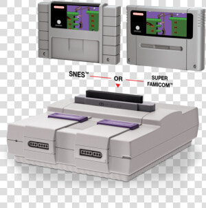 Transparent Snes Png   Super Nintendo Entertainment System  Png Download