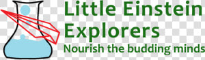 Little Einsteins Png  Transparent Png