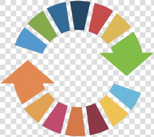 Sustainable Advertising Logo Layers   Global Goals  HD Png Download