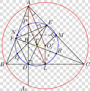 Euler Line Center 9 Points Circle  HD Png Download