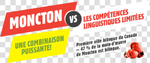 Moncton Vs Les Competences Linguistiques Limitees   Boxing  HD Png Download