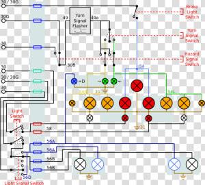 Sistema De Luces Automotriz  HD Png Download