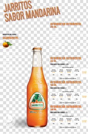 Información Nutrimental De Jarritos   Glass Bottle  HD Png Download