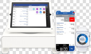 Cashier Software   Electronics  HD Png Download