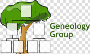 Family Tree Template Clipart   Small Blank Family Tree  HD Png Download