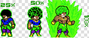 New Broly Pixel Art Clipart   Png Download   Pixel Art Broly  Transparent Png