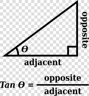 Tangent   Trigonometry Clipart  HD Png Download