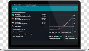 Etrade Options Trading  HD Png Download