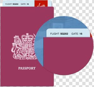 Peter Smart Boarding Pass   British Passport  HD Png Download