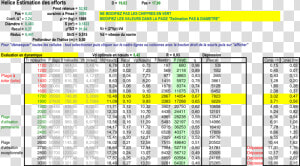 Helice Application Volvo D2 75 Estimation Des Efforts   Estimation File  HD Png Download