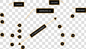 Callouts   Png Download   Passive Circuit Component  Transparent Png