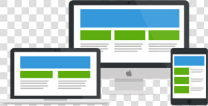 Responsive Websites Design   Responsividade  HD Png Download