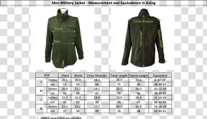 Measures Militar Jacket   Quality Improvement Chart Example  HD Png Download