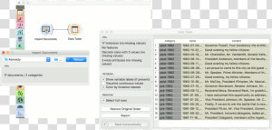   Images import Documents Example2   Deep Learning Data Table  HD Png Download