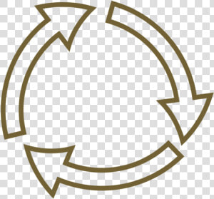 Sustainability Icon   Circle  HD Png Download