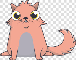 Cryptokitties  HD Png Download