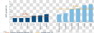 Asia Fixed Income Growth  HD Png Download