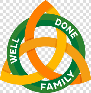 Well Done Family   Choice Partners  HD Png Download