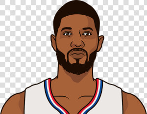 Paul George Statmuse  HD Png Download