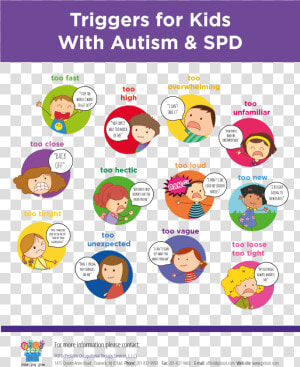 Sensory Processing Disorder And Autism  HD Png Download