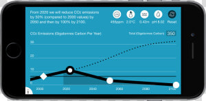 Modeller Co2  HD Png Download