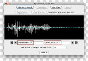 Sound Explorer   Antelope Sound Wav Files  HD Png Download