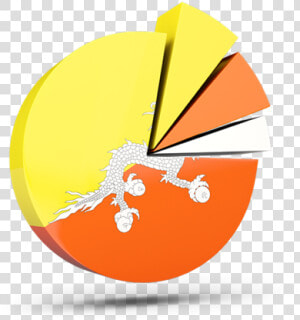 Pie Chart With Slices   Bhutan Languages Pie Chart  HD Png Download