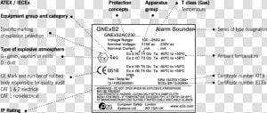 Atex Marking Guide  HD Png Download