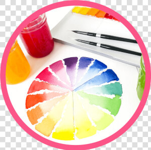 Learn How To Quickly Create Breathtaking Watercolor   Circle  HD Png Download