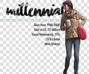 Infographic Showing Demographic Info For Millennials   Para Tiendas De Ropa Unisex  HD Png Download