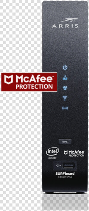 Sbg6950ac2 Cable Modem  amp  Wi fi Router With Mcafee   Cosmetics  HD Png Download