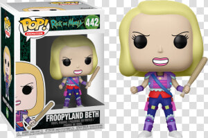 Froopyland Beth Funko  HD Png Download