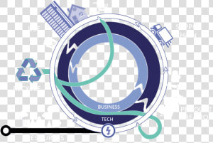 Connected Economy Overview   Circle  HD Png Download