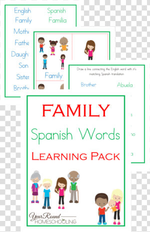 Spanish Family Words  Spanish Family  Spanish Words   Spanish Family Words  HD Png Download